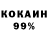 Дистиллят ТГК концентрат Nazira Kozhabekova
